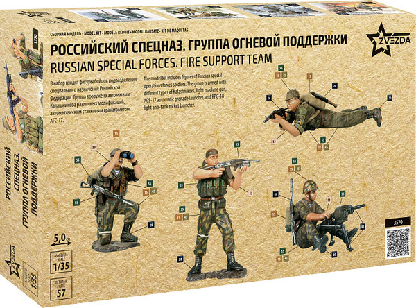 Изображение товара Сборная модель Звезда Российский спецназ. Группа огневой поддержки / 3570
