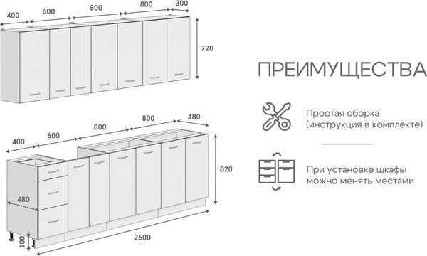 Изображение товара Кухонный гарнитур Кортекс-мебель Корнелия Лира 2.6 без столешницы (дуб сонома)