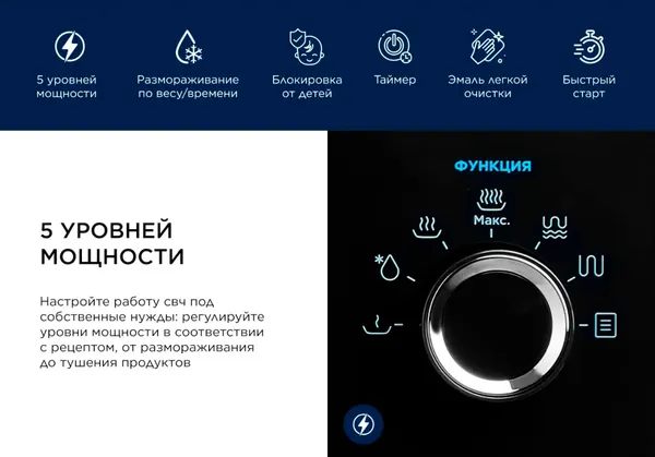 Изображение товара Микроволновая печь Midea AG825P2ET-B