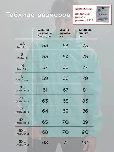Изображение товара Ветровка Kelme Raincoat / 3801241-328 (M, мятный)