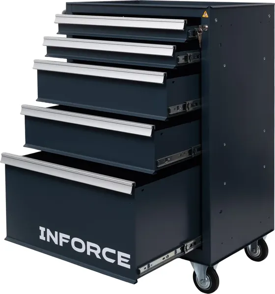 Изображение товара Тележка инструментальная Inforce 06-01-21
