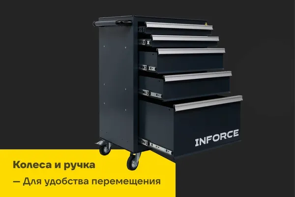 Изображение товара Тележка инструментальная Inforce 06-01-21