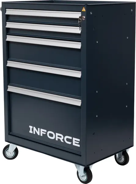 Изображение товара Тележка инструментальная Inforce 06-01-21