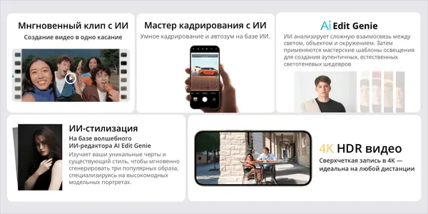Изображение товара Смартфон Realme 16 Pro 8GB/256GB (сиреневый)