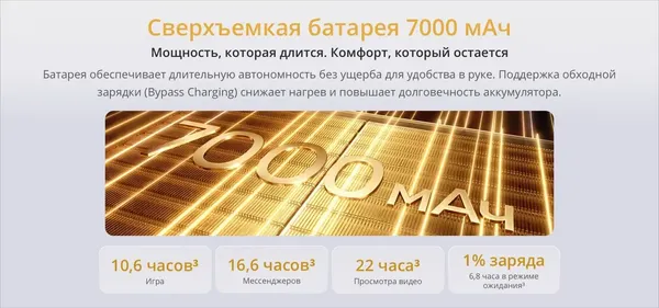 Изображение товара Смартфон Realme 16 Pro 8GB/256GB (сиреневый)
