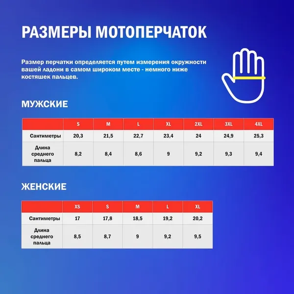 Изображение товара Мотоперчатки Modeka Hot Classic II (р.9, черный)