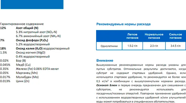 Изображение товара Удобрение Osmocote Bloom 2-3М 15-6-18+TE