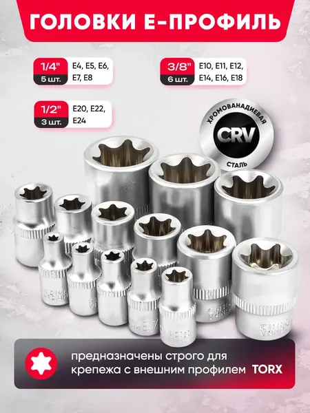 Изображение товара Универсальный набор инструментов ForceKraft FK-38841 Euro (67424)
