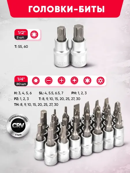 Изображение товара Универсальный набор инструментов ForceKraft FK-38841 Euro (67424)