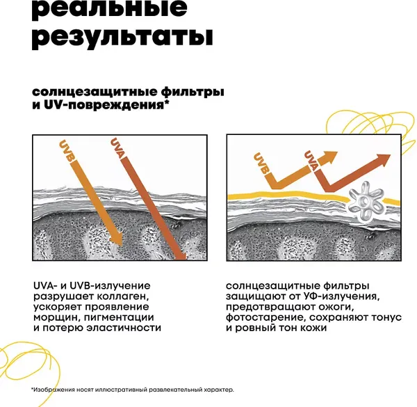 Изображение товара Крем солнцезащитный Decode Для тела с алоэ вера SPF50 (150мл)
