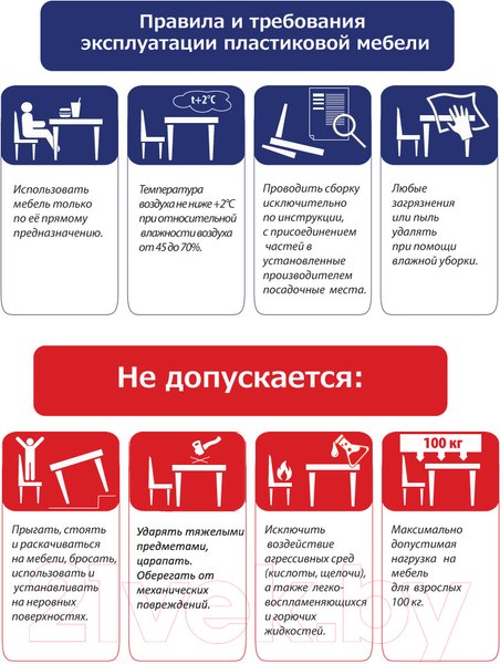 Изображение товара Стол пластиковый Стандарт Пластик Групп Круглый 90 (белый)