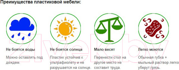 Изображение товара Стол пластиковый Стандарт Пластик Групп Премиум 140х85 (темно-зеленый)