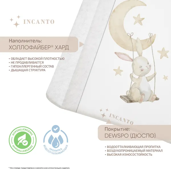 Изображение товара Пеленальный матрас Incanto Зайка 70х65 / ИК/ПН-22