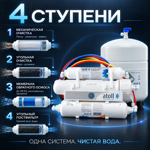Изображение товара Система обратного осмоса Atoll Compact A-4200 STDA (без крана)