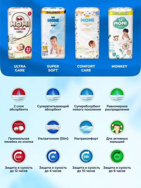 Изображение товара Подгузники-трусики детские Momi Super Soft Maxi Pack 12-17кг (82шт)