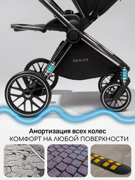 Изображение товара Детская универсальная коляска Amarobaby 2 в 1 Genius AB25-10GENIUS/09 (черный)