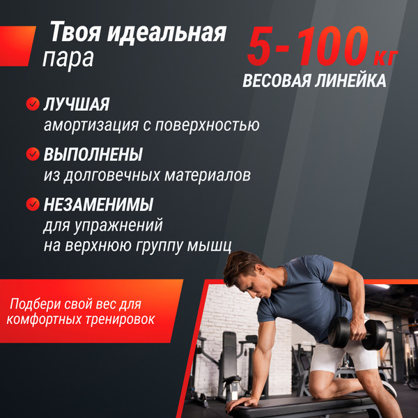 Изображение товара Набор гантелей UNIX Fit PRO / DBRND5PBKx2 (5кг, 2шт)