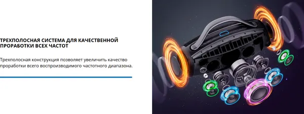 Изображение товара Портативная колонка Sven PS-399 (черный)