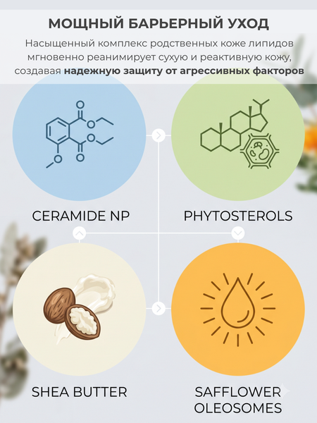 Изображение товара Эмульсия для умывания AllCells Церамидный Тонер-Молочко (150мл)