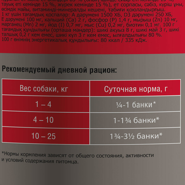 Изображение товара Влажный корм для собак Darsi Паштет говядина с сердцем (850г)
