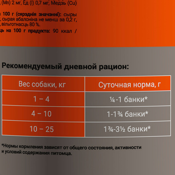 Изображение товара Влажный корм для собак Darsi С чувствительным пищеварением. Паштет ягненок (850г)