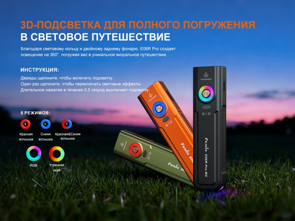 Изображение товара Фонарь Fenix Light E06R Pro RG / E06RPRORGgr