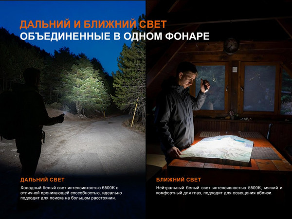 Изображение товара Фонарь Fenix Light E06R Pro RG / E06RPRORGgr