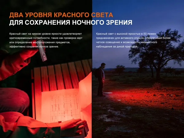 Изображение товара Фонарь Fenix Light E06R Pro RG / E06RPRORGor