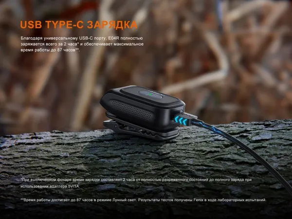 Изображение товара Фонарь Fenix Light E04RBK