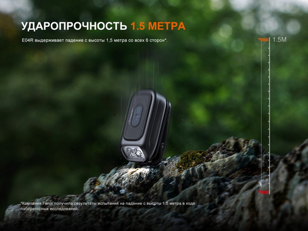 Изображение товара Фонарь Fenix Light E04RWH