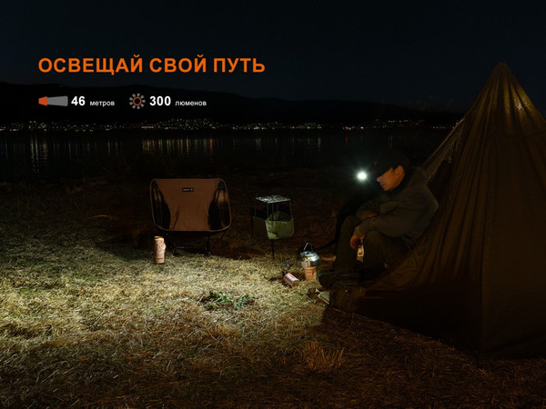 Изображение товара Фонарь Fenix Light E04RWH