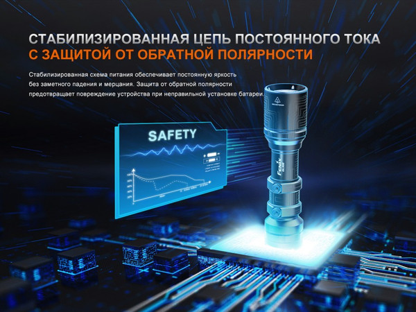 Изображение товара Фонарь Fenix Light GL30R