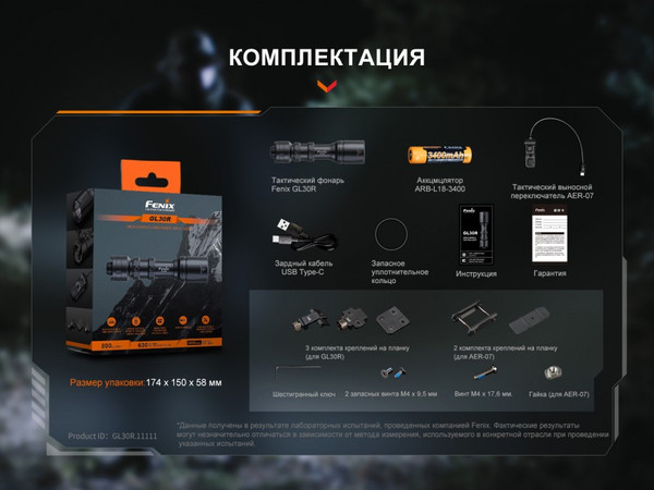 Изображение товара Фонарь Fenix Light GL30R