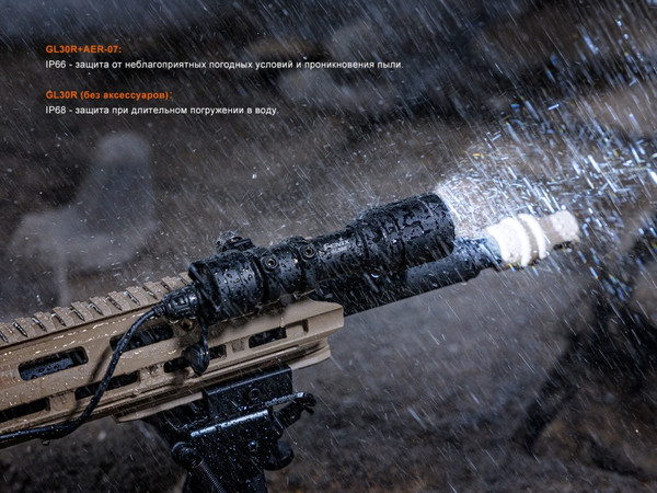 Изображение товара Фонарь Fenix Light GL30R