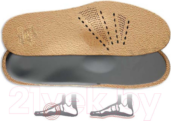 Изображение товара Стельки ортопедические Coccine Профилактические Avis Complete (р-р 45)