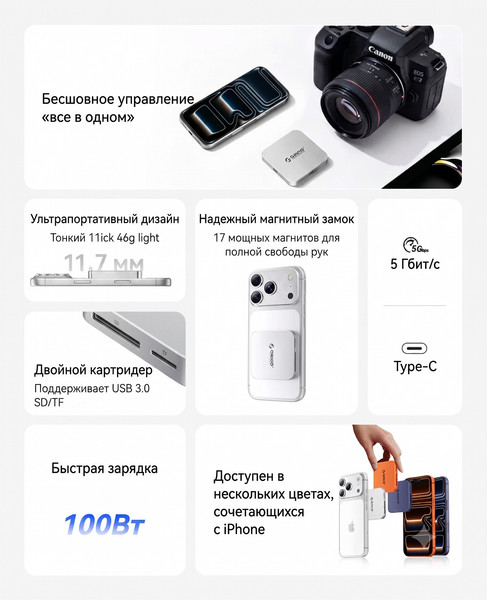 Изображение товара Картридер Orico Air5-OR-BP