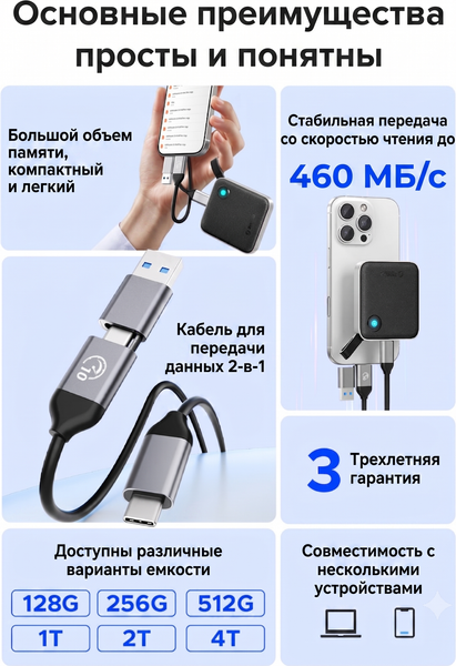 Изображение товара Внешний жесткий диск Orico B5PRO-512G-BK-BP