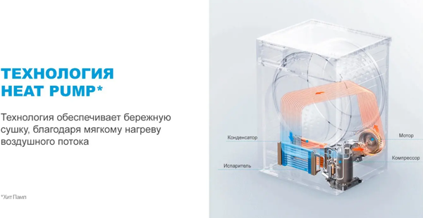Изображение товара Сушильная машина Midea MD200H90W/W-RU (белый)