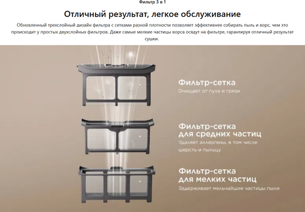 Изображение товара Сушильная машина TCL TDOP-6808W (белый)