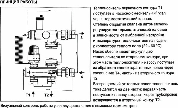 Изображение товара Насосно-смесительный узел коллектора Tim JH-1040S