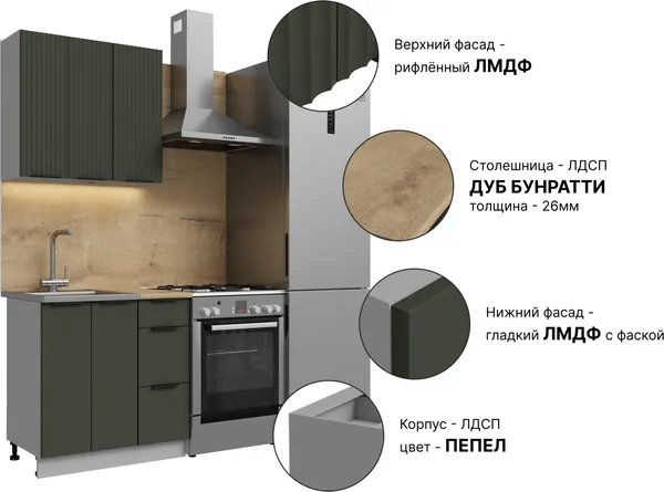 Изображение товара Кухонный гарнитур Кортекс-мебель Корнелия Марика 0.8 (зеленый софт/дуб бунратти)
