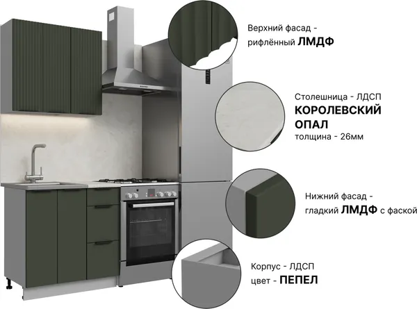 Изображение товара Кухонный гарнитур Кортекс-мебель Корнелия Марика 0.8 (зеленый софт/королевский опал)