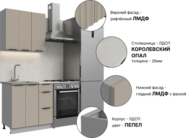 Изображение товара Кухонный гарнитур Кортекс-мебель Корнелия Марика 0.8 (капучино софт/королевский опал)