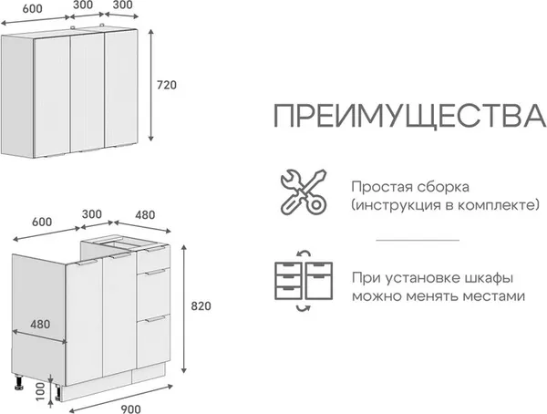 Изображение товара Кухонный гарнитур Кортекс-мебель Корнелия Марика 0.9 без столешницы (капучино софт)