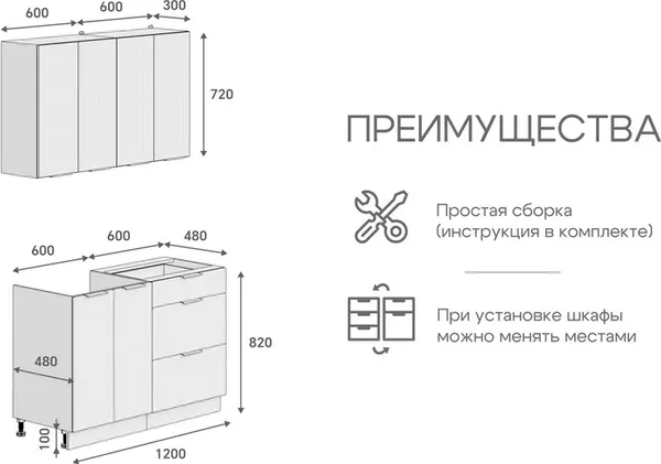 Изображение товара Кухонный гарнитур Кортекс-мебель Корнелия Марика 1.2 без столешницы (графит софт)