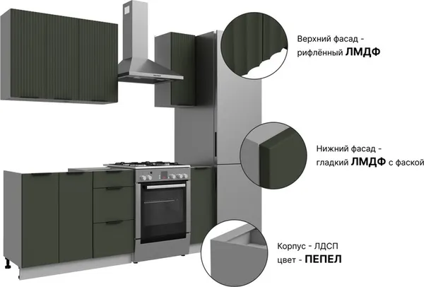 Изображение товара Кухонный гарнитур Кортекс-мебель Корнелия Марика 1.3 без столешницы  (зеленый софт)