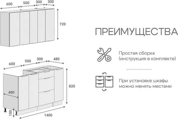 Изображение товара Кухонный гарнитур Кортекс-мебель Корнелия Марика 1.4 без столешницы  (зеленый софт)