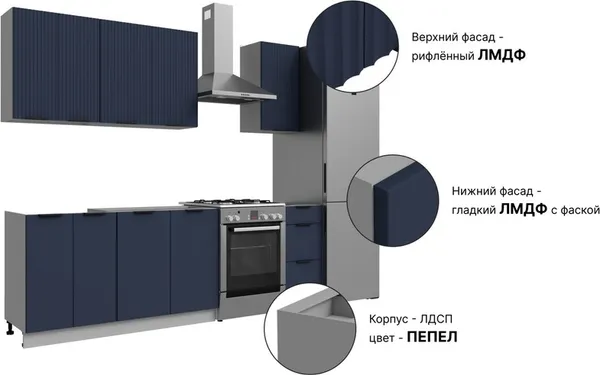 Изображение товара Кухонный гарнитур Кортекс-мебель Корнелия Марика 1.8 без столешницы (синий софт)