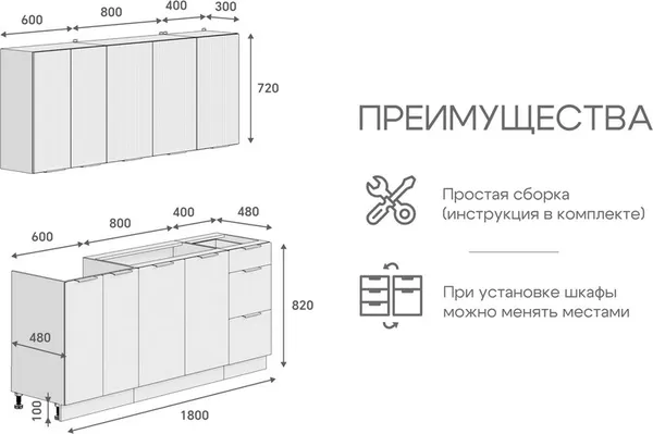 Изображение товара Кухонный гарнитур Кортекс-мебель Корнелия Марика 1.8 без столешницы (синий софт)