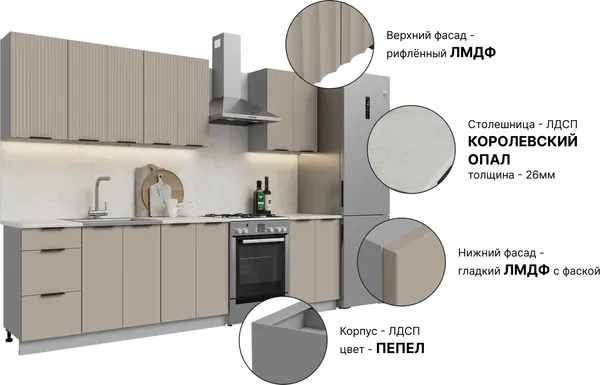 Изображение товара Кухонный гарнитур Кортекс-мебель Корнелия Марика 2.2  (капучино софт/королевский опал)